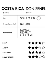 Costa Rica - Senel Campos - Meebz Coffee Roasters