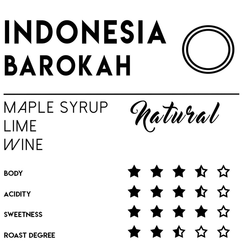 Indonesia, Barokah - Anaerobic Natural